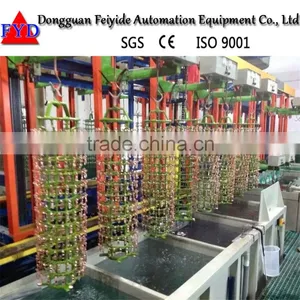 Feiyide Automatic Rack Plating Production Line for Faucets Electroplating thumbnail-2