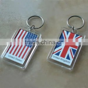 Mini Picture Key Chain thumbnail-1