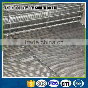 Over 20 Years Experience Food Grade High Temperature Resistant Stainless Steel Conveyor Belt thumbnail-1