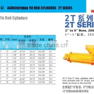 Agricultural Tie Rod Hydraulic Cylinder for Agricultural thumbnail-2