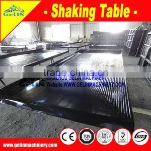 Beneficiation Zircon Mining Washing Plant thumbnail-5
