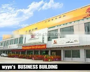Guangdong Wynns Hardware Co., Ltd. company overview - view 3 thumbnail