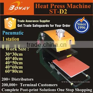 Single Small Size Drawing Out Stations Pneumatic Fabric Heat Press Printing Machine thumbnail-2