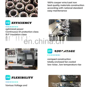 10 hp Mini Electric Motor 3 Phase thumbnail-4