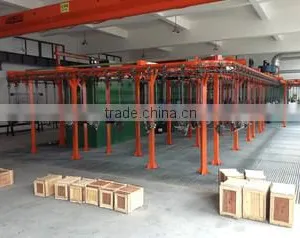 Ningbo Jiangdong Findway Import & Export Co., Ltd. company overview - view 3 thumbnail