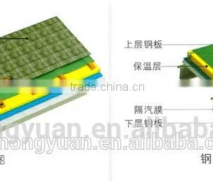 High Breathable Waterproof Membrane/breathable Synthetic Roofing Underlay/roofing Breathable Membrane thumbnail-5