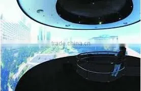 8D 360 Panorama Immersive Cinema With Full Effects thumbnail-2
