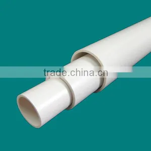 Hot Welding Connection Ppr Pipe Price List for Building Heating System thumbnail-2