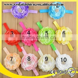Children Pearls Korean Lily Flower Baby Headband thumbnail-6