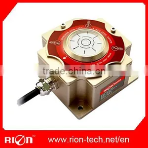 HCA131A High Precision 4-way Tilt Switch / Tilt Sensor for Warming System Switch Output With Alarm Value thumbnail-1