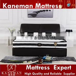 Cheap Knitted Fabric Spring Mattress thumbnail-1