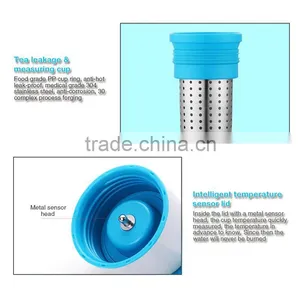 Intellingent Stainless Steel Water Cup Vaccum Flask Thermos Vacuum Flask,small Thermos Flask thumbnail-6