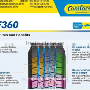 NEW WINTER COMMERCIAL CAR TIRE CF360 235/65r16c thumbnail-4