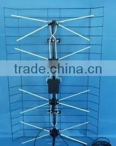 GSM Repeater Booster Yagi Antenna Outdoor thumbnail-6