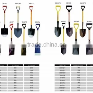 Construction Tool,shovel , All Steel Square Shovel for Farm and Garden thumbnail-6