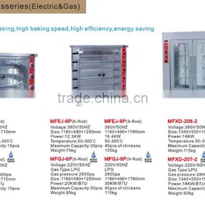 Vertical Gas Rotary Chicken Rotisseries for Sale MFEJ-6P for 45 Chicken/Gas Vertical Rotary Rotisserie thumbnail-3