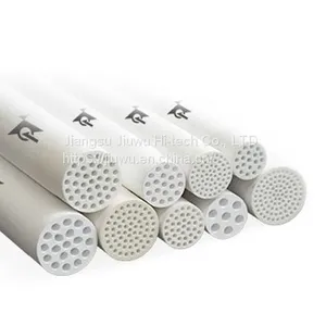 Ceramic Membrane 2021 thumbnail-1