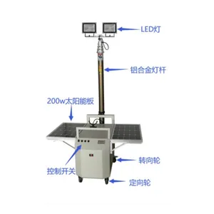 Solar Powered Mobile Light Tower for Industrial and Outdoor Lighting thumbnail-4