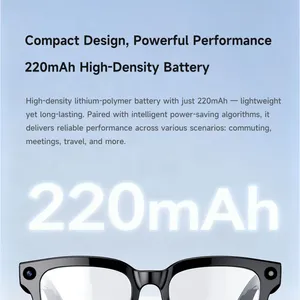 New Trend in Smart Wearables: AI Glasses With Music, Calls, and Recording Functions – Seeking Global Brand Distributors thumbnail-3