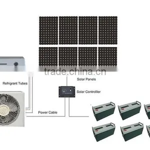 Solar Powered Mini Air Conditioner thumbnail-1