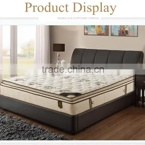 Sleepwell Mattress thumbnail-1