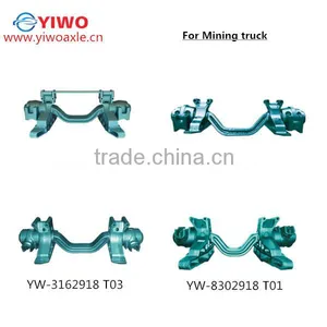 Top Material for Howo Truck Parts for Turkey Market thumbnail-3