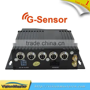 Professional 4ch High Definition 720P GPS 3G WIFI Linux OS Mobile DVR thumbnail-5
