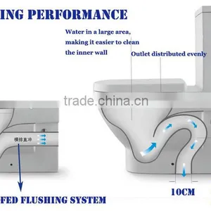 YL-1038 Sanitary Ware Wash Down One-piece Toilet thumbnail-3
