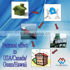 Import USA & Canada Personal Effect thumbnail-1