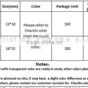 Kb15 Oval Nest 13*18 18*25mm Flat Back Sew on Acrylic Rhinestones Fashion Decoration, Craft Making, Garment Bags Accessories thumbnail-3
