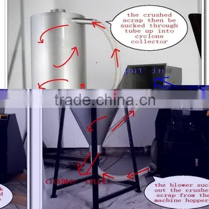 Pp/pe Plastic Film Crusher Hot Selling thumbnail-3