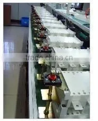 SGLZ Series Universal Manual Changeover Switch/Socomec Transfer Switch thumbnail-2