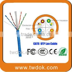 Producing Ftp/utp/sftp ,full Copper Cat6 Twisted Pair Cable thumbnail-1