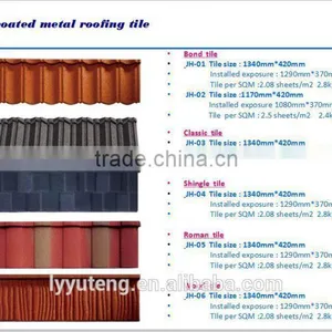Classical /shingle Type -Building Material Metal Roof Tile thumbnail-5
