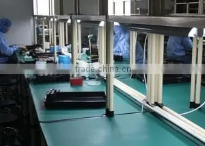 Fuzhou Superior Electronic And Technology Co., Ltd. company overview - view 3 thumbnail
