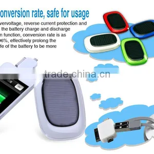 Fasionable Protable for Mobile Solar Power Bank thumbnail-2