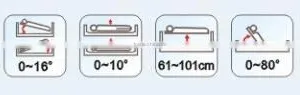 High End Medical ABS and Steel Frame Seven Function Electric Hospital ICU Bed for Patient Nursing Bed thumbnail-1