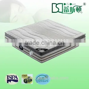 China Latex Foam Spring Roll Bed Mattress Manufacturer DS-922 thumbnail-1