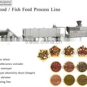 Cat Pet Food Extruder Machine Process Line From Jinan Dayi thumbnail-1