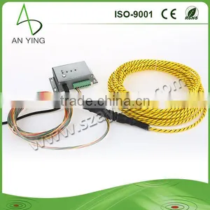 2017 Newest High Technology Industrial Usage Water Leak Detection With MODBUS Protocol, Leak Testing Water Leakage Detctor thumbnail-5