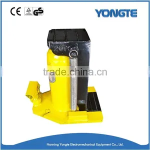 Industrial Machinery Toe Jack for Lifting Work thumbnail-3