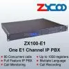 PRI IP PBX ZX100-E1 thumbnail-1