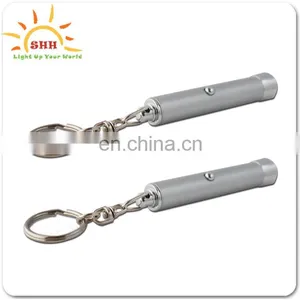 Custom Logo LED Projection Keychain Personalized Design With Full Colors Image Projection for Promotion Gifts thumbnail-6
