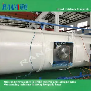 Factory Directly Offer High Pure 40 Feet ISO Tank Steel Lining PTFE/ PFA/ ETFE Anticorrosive Equipment With Long Service Life 15-20 Years Industrial Chemical Storage Tank Movable Portable Container and Pressure Vessel thumbnail-1
