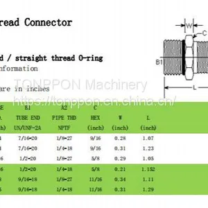 Straight Thread Connector6401 thumbnail-1