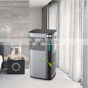 Home Car Negative Ion Air Purifier Removal of Formaldehyde Smoke PM2.5 thumbnail-4