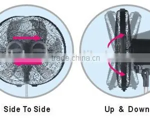 Promotional Gift Small Ventilation Fan 16 Inch Wall Fan thumbnail-3
