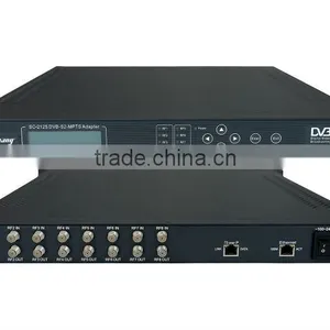 8 Tunner to IP Converter/8*dvb-s2- 8*ip Gateway thumbnail-2