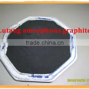Mold Release Agent Graphite Powder thumbnail-1