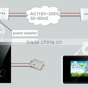 Free Setting Entry Guardian - Wireless Video Door Phone for Single House thumbnail-1